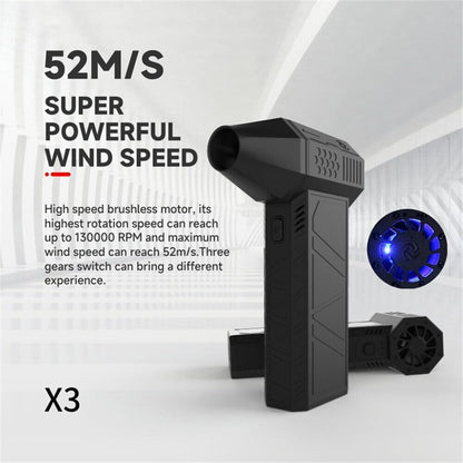 Powerful Turbo Fan,High-Speed 130,000 RPM,3 Adjustable Speed Type-C Rechargeable Clear for Car, Computer, Keyboard, Lens
