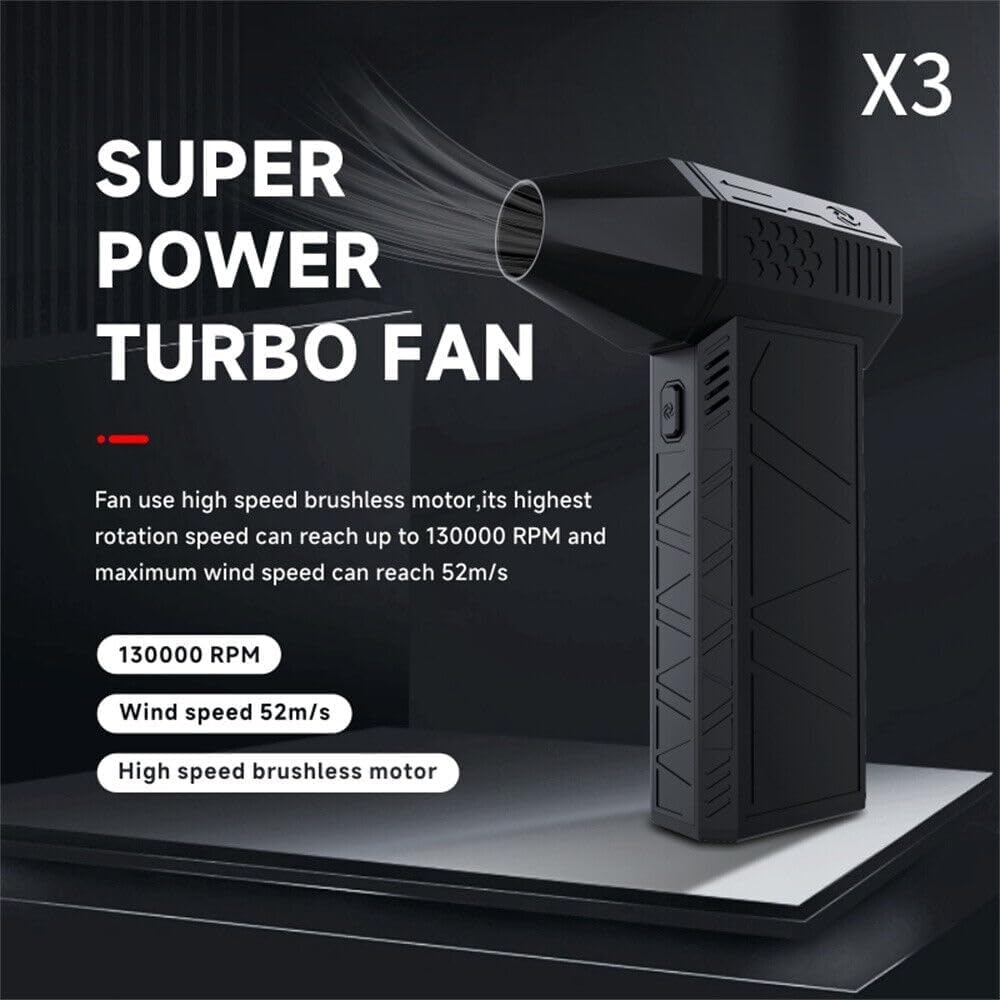 Powerful Turbo Fan,High-Speed 130,000 RPM,3 Adjustable Speed Type-C Rechargeable Clear for Car, Computer, Keyboard, Lens