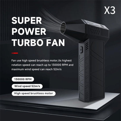 Powerful Turbo Fan,High-Speed 130,000 RPM,3 Adjustable Speed Type-C Rechargeable Clear for Car, Computer, Keyboard, Lens