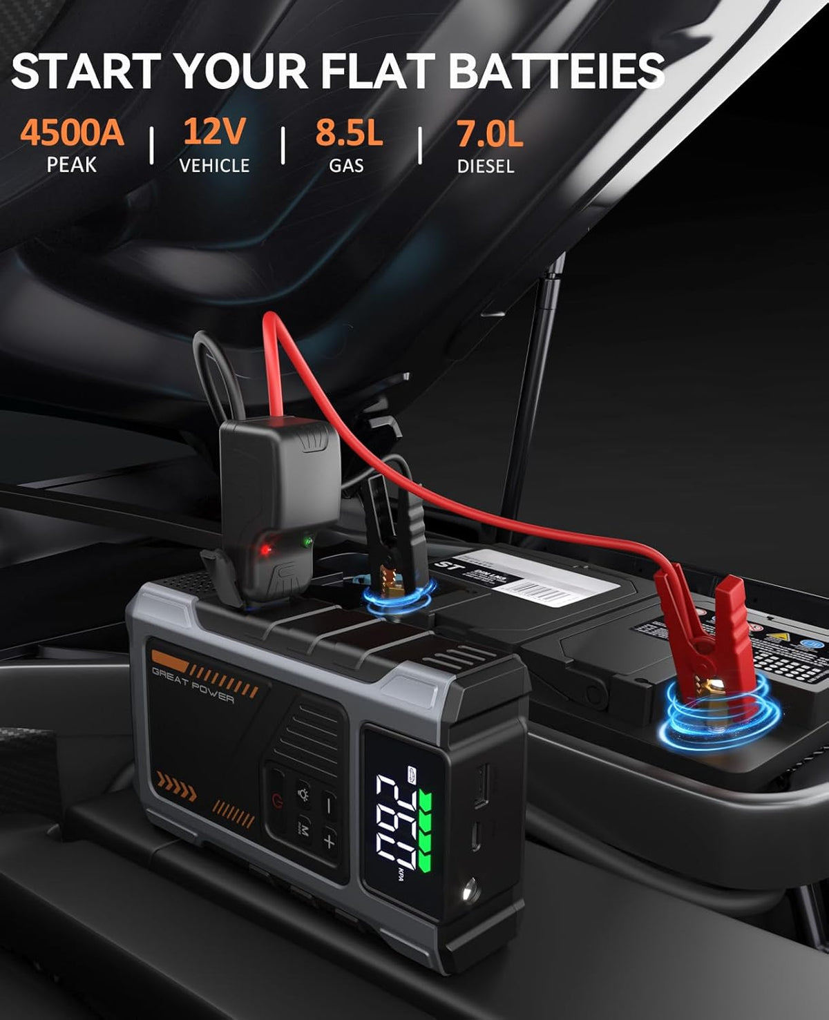 Car Battery Charger Jump Starter with Air Compressor, 4500A Jump Box for Car Battery Portable Jumper Cables with Battery Pack, 12V Jumpstart Combo 150PSI Tire Inflator Air Pump (8.5L Gas/7.0L Diesel)