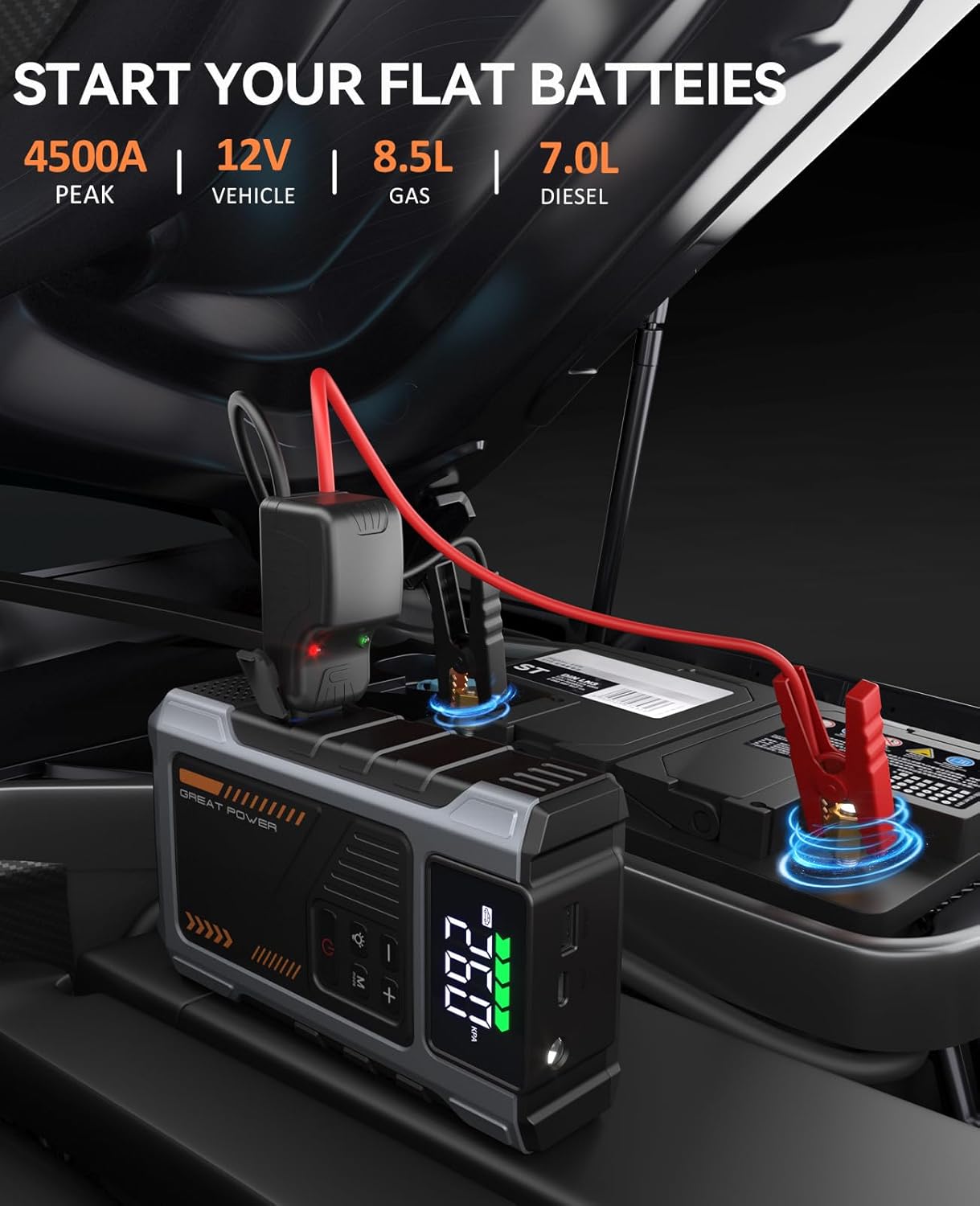 Car Battery Charger Jump Starter with Air Compressor, 4500A Jump Box for Car Battery Portable Jumper Cables with Battery Pack, 12V Jumpstart Combo 150PSI Tire Inflator Air Pump (8.5L Gas/7.0L Diesel)