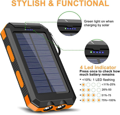 YELOMIN 38800mAh Solar Power Bank, Portable Charger USB-C Fast Charging Compatible with iPhone Samsung, Dual LED Flashlight Battery Pack, 3 Output Backup Charger for Camping Hiking Outdoor Emergency