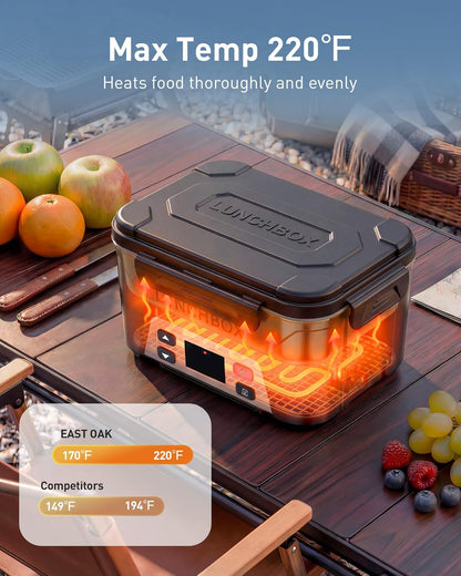 EAST OAK Cordless Electric Lunch Box for Adults, Battery Powered Heated Lunch Box for Work, Travel, 5.5 Cups Rechargeable Self Heating Food Heater, Memory Function & Automatic Keep Warm, Classic Black