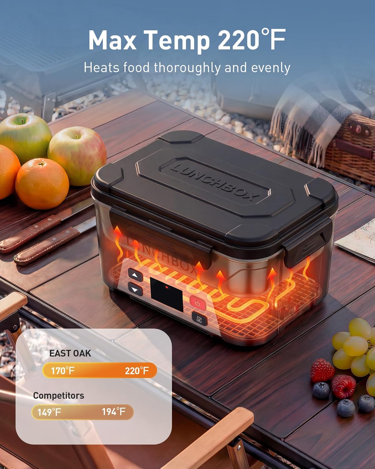 EAST OAK Heated Lunch Box for Men, Electric Lunch Box for Adults, 6.3 Cups Portable Food Warmer, 27000mAh Rechargeable Self Heating Food Heater with Memory Function, Automatic Keep Warm(Classic Black)